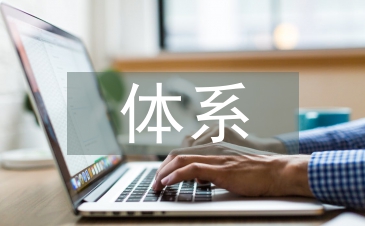 品牌建設體系
